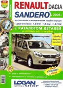 Sandero rk  mak